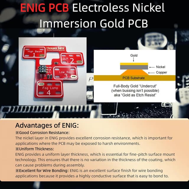 Thumbnail 4 de Hexaes Sens Customizable Mod 6/8 Modes for Silverado