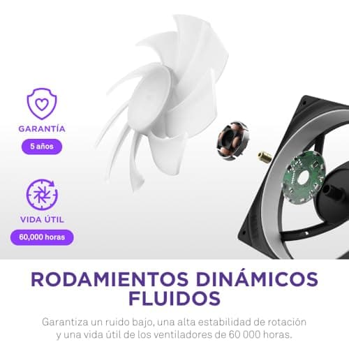 Thumbnail 7 de NZXT F420 RGB 420 mm, 3 x 140 mm ventiladores