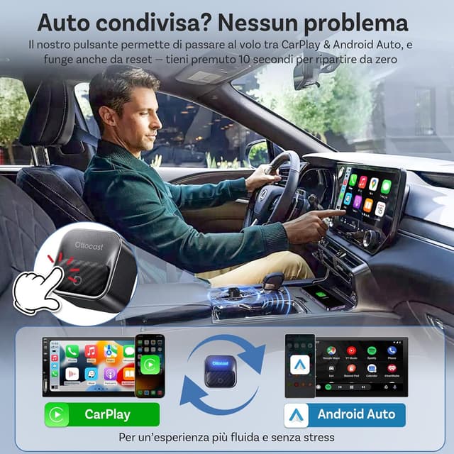 Detalle de Ottocast Mini Core Adattatore CarPlay wireless 2026