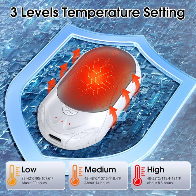 Detalle de OUTJUT 2-Pack Rechargeable Hand Warmers (6000mAh) with 3 Heat Modes, USB