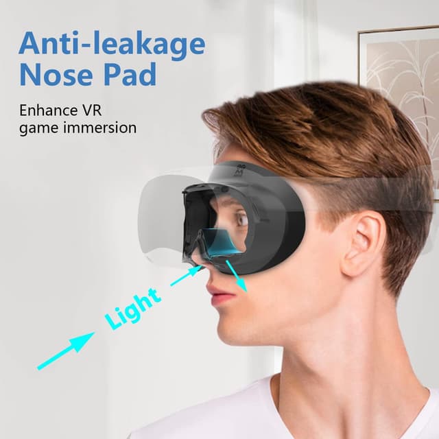 Detalle de AMVR VR Facial Interface Bracket Ersatzpolster für Pico 4