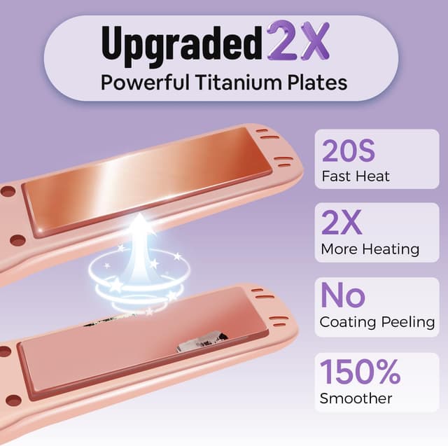 Detalle 2 de SUNMAY Voga Akku-Glätteisen 2in1 (5000 mAh, Titan, rosa) – kabellos für unterwegs