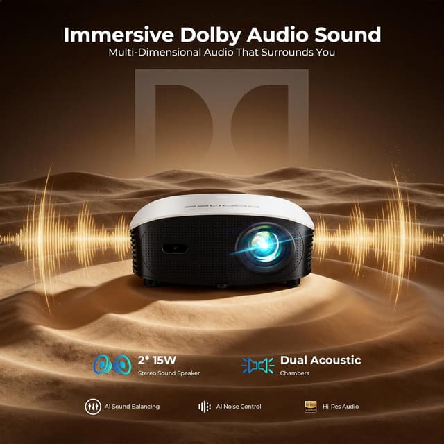 Thumbnail 5 de GooDee YG600-M 1200 ANSI Mini Projector 📽