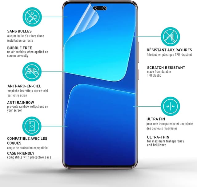 Detalle de Smartect Protecteur d’écran TPU Clear (2 pièces) pour Xiaomi 13 Lite