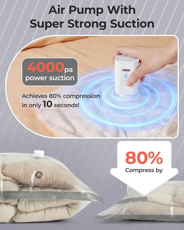 Detalle 2 de BAGSMART 18-Piece Vacuum Bags for Travel with Rechargeable Air Pump (Gray)