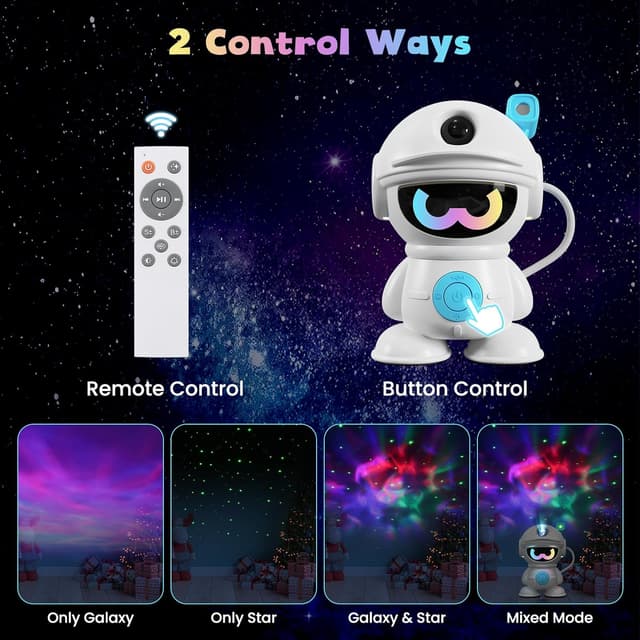 Thumbnail 4 de DAYLUMI Sternenhimmel Projektor 2025