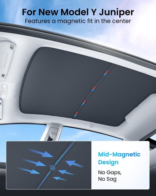 Thumbnail 2 de REEVAA 2025 Tesla Model Y Sunshade Roof 2PCS