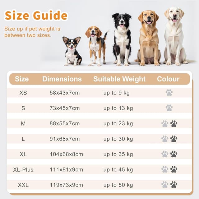 Detalle de KSIIA Large Orthopedic Dog Bed (91x68x7cm) with Removable Washable Cover & Non-Skid Base, Grey