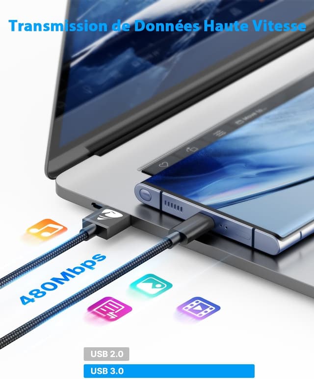 Detalle de Aioneus Lot de 2 câbles USB‑C 2 m + 1 m (charge rapide 3A, nylon tressé, synchro données)