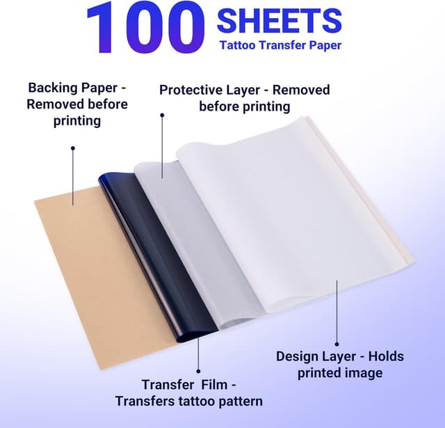 Detalle de ORGSTA 100 Sheets Tattoo Stencil Paper (A4) for S008 printer and manual transfer