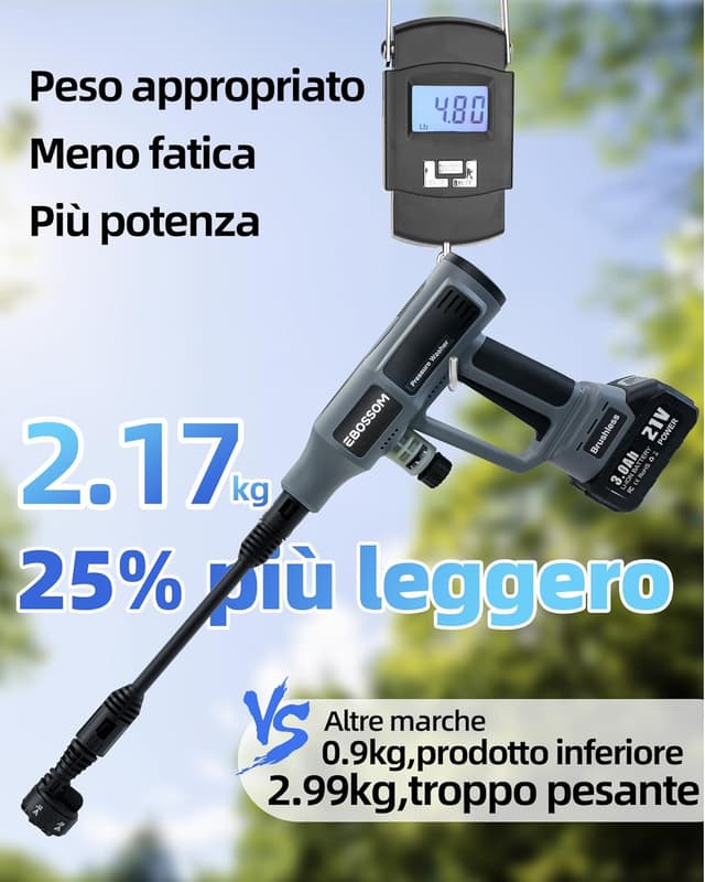 Thumbnail 6 de Idropulitrice a batteria 65Bar 6‑in‑1 con 2×3Ah batteria