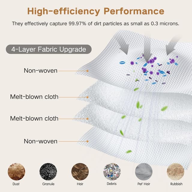 Thumbnail 5 de Tapo RV30 Max Plus dust bags 12-pack