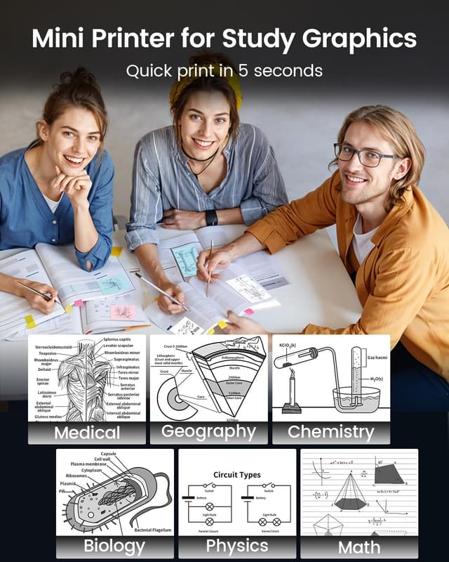 Detalle de Memoking T02 Minidrucker für Smartphone – tragbarer Thermo-Aufkleberdrucker per Bluetooth