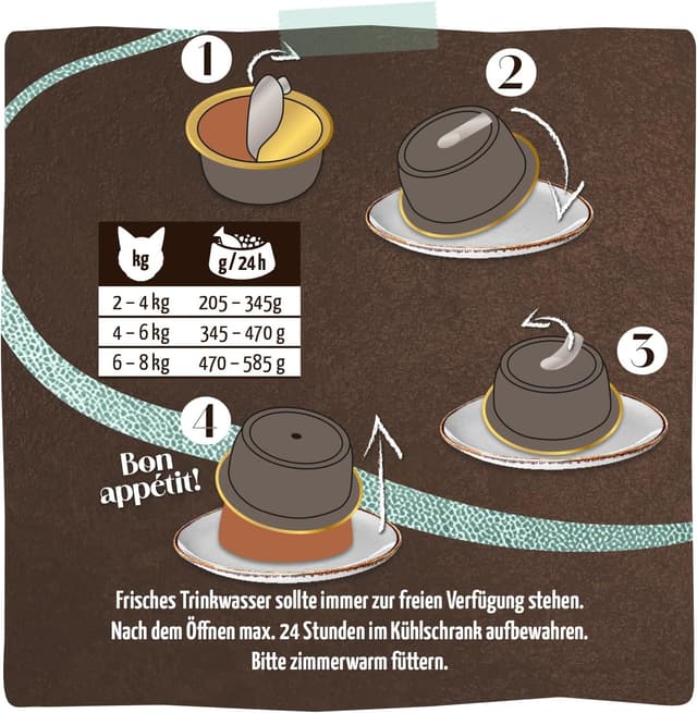 Thumbnail 2 de MjAMjAM Panna Gatto Nassfutter 12er Pack 2x80g