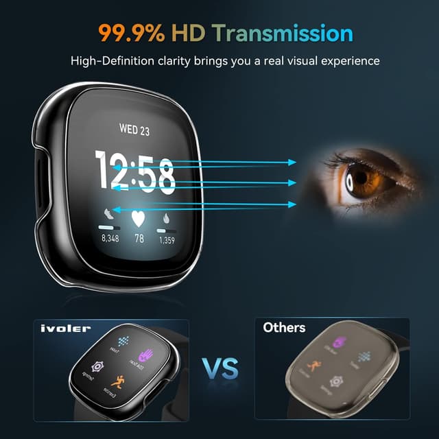 Detalle 2 de ivoler Fitbit Versa 3/Sense screen protectors 4-pack