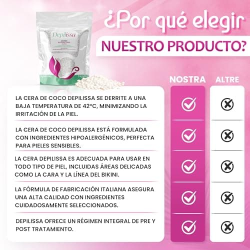Thumbnail 6 de Depilissa Cire Noix de Coco 400g ⚙