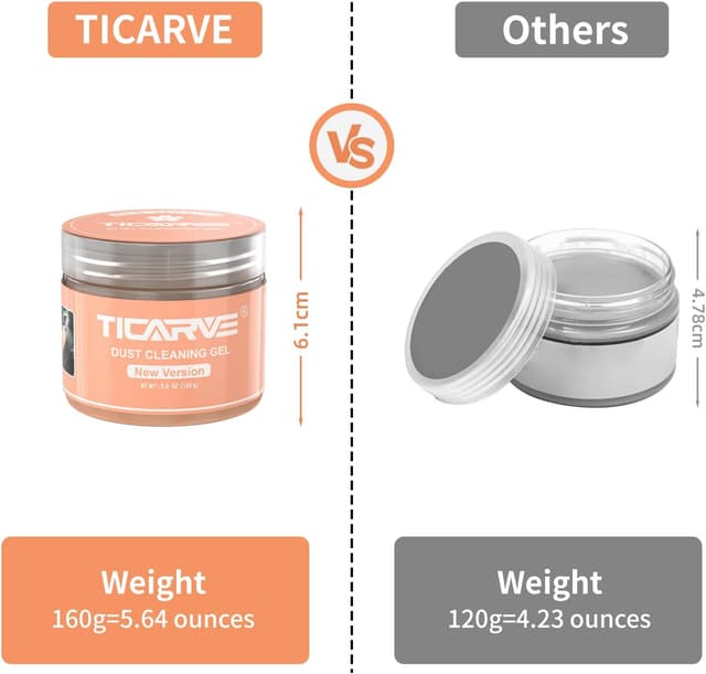 Detalle 2 de TICARVE cleaning gel putty for dust removal