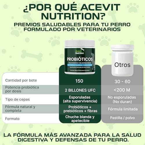 Detalle 2 de Acevit Nutrition Probióticos para perros 150 uds (2 billones UFC) con prebióticos y fibras
