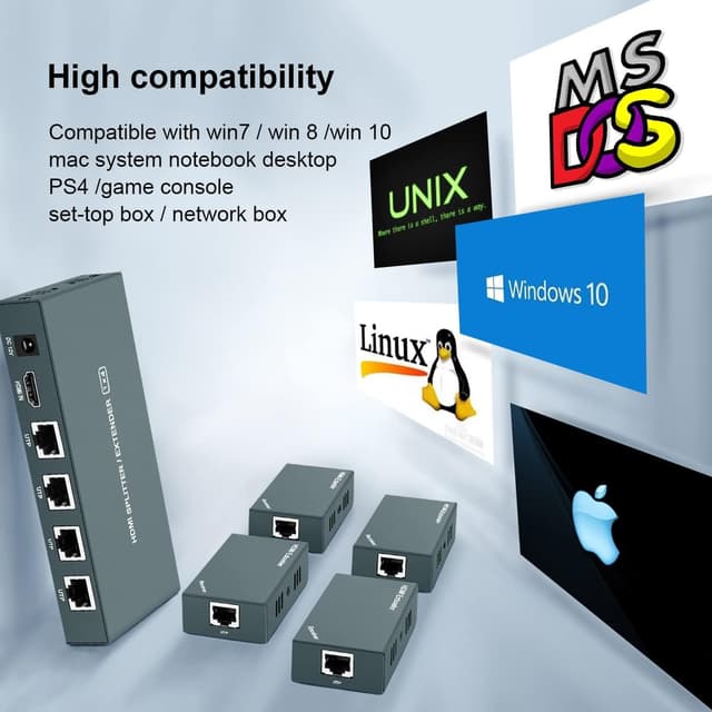 Detalle 2 de Steetek HDMI Extender 1080p@60Hz (3D) over Cat5e/Cat6/Cat7, 1TX + 4RX kit up to 50m