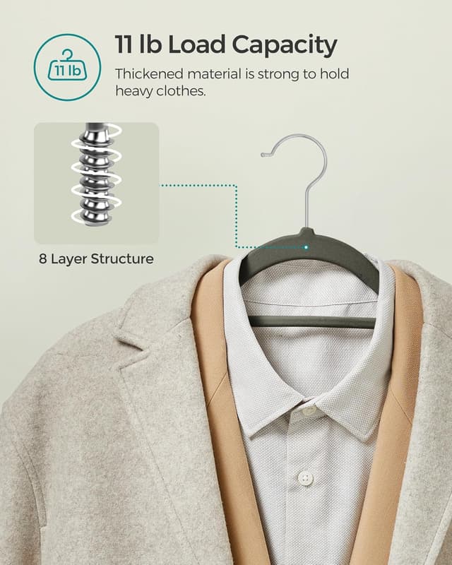 Detalle de Velvet hanger set 20, 43.5 cm, non-slip