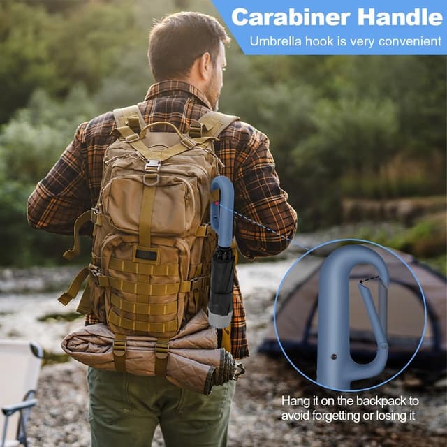 Thumbnail 2 de Vicloon Paraguas Plegable Antiviento y UV Azul ☀️🌧️