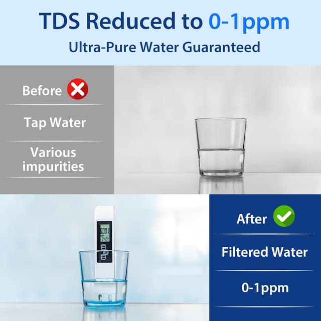 Thumbnail 3 de iSpring RCC1DP 150 GPD Tankless RO/DI System