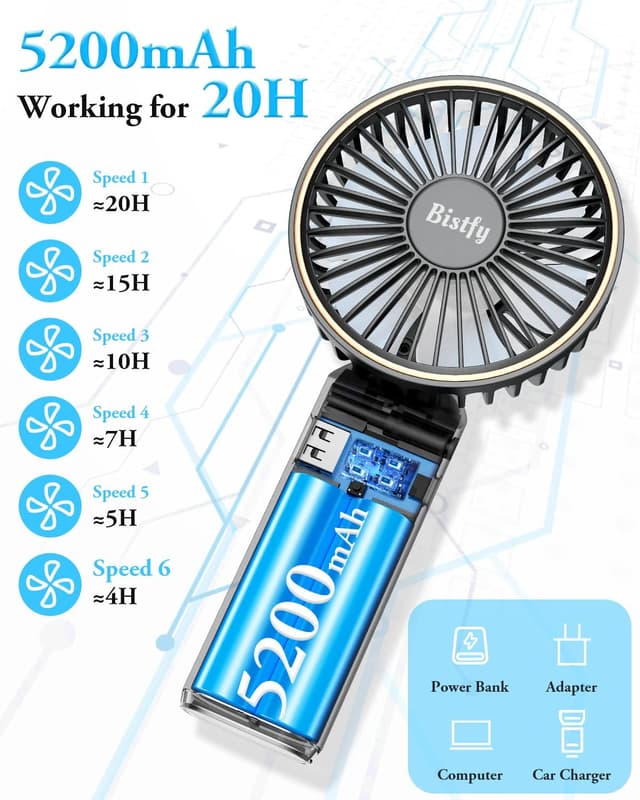 Detalle de Bistfy Ventilatore portatile ricaricabile 5200mAh ultra silenzioso con LCD, 6 velocità e USB-C