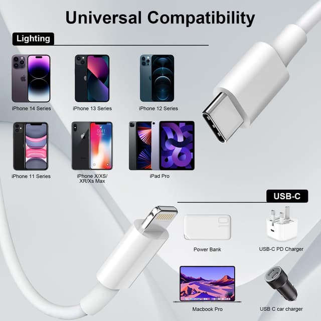 Detalle de USB-C to Lightning Cable 2M 2 Pack