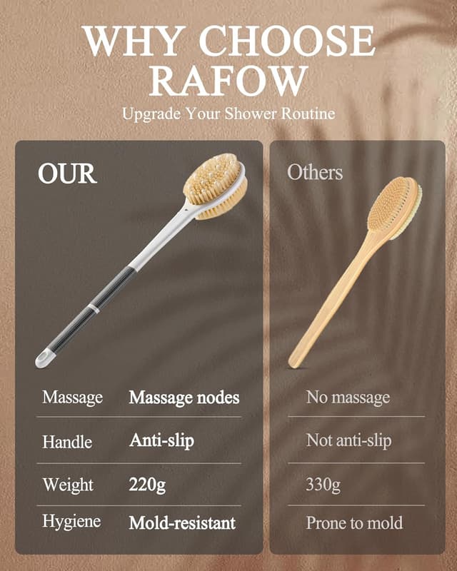 Detalle 2 de Back Scrubber Body Shower Brush with Extra-Long Non-Slip Handle, Boar & Soft Nylon Bristles (Black)