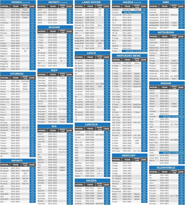 Thumbnail 4 de EzyShade 10-Layer Car Cover, Size A4