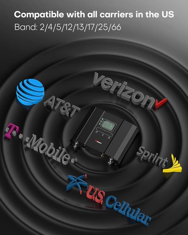 Detalle de Cell Phone Booster Cover 6000 sq ft signal booster