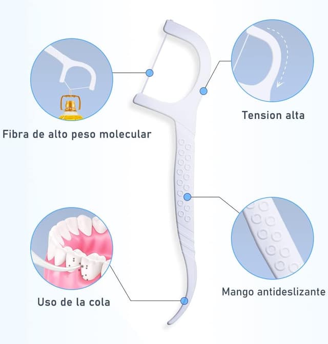 Thumbnail 2 de Y-Kelin Dental Floss 100 palillos con hilo dental