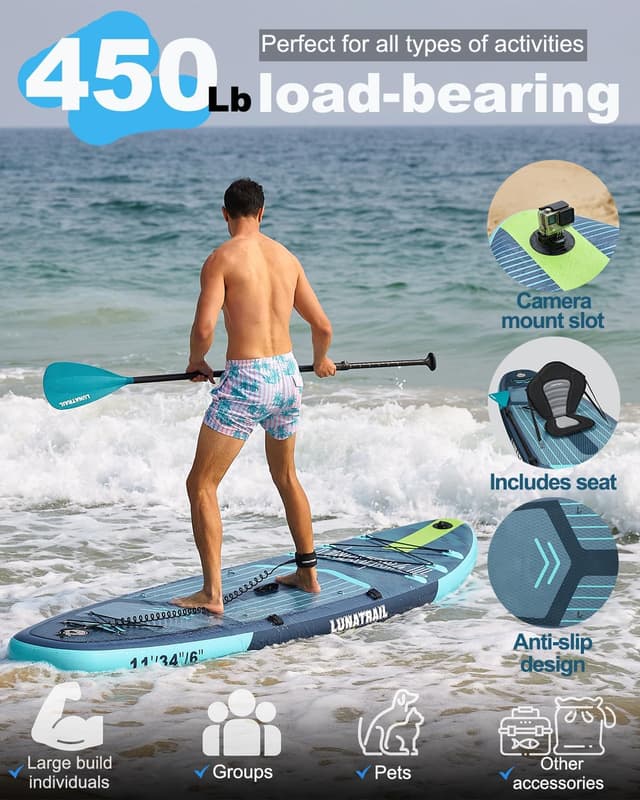 Detalle de LunaTrail 11' x 34" Extra-Wide Inflatable Stand Up Paddle Board (SUP) Complete Kit for Yoga, Surfing & Family Fun
