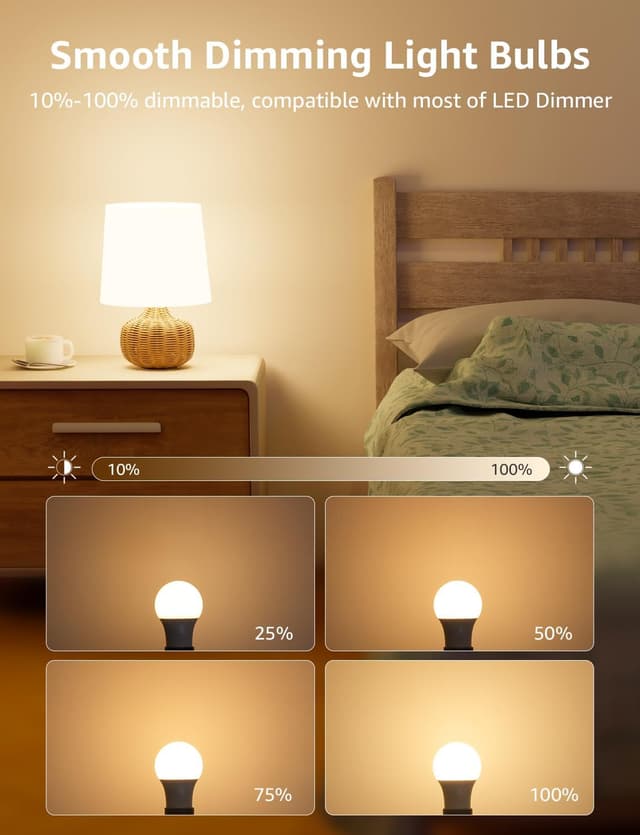 Detalle 2 de Lepro E27 Dimmable Bulb 7W 800lm 2700K