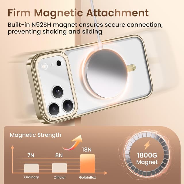 Detalle 2 de GolbinBox for iPhone 17 Pro Case with Stand (MagSafe) and Camera Control, Gold/Clear