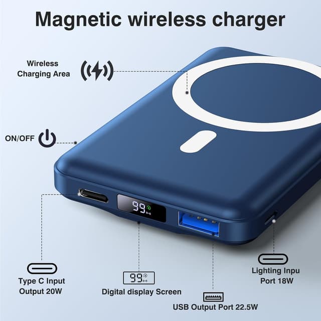Detalle de AOGUERBE PowerBank Magsafe 10.000 mAh