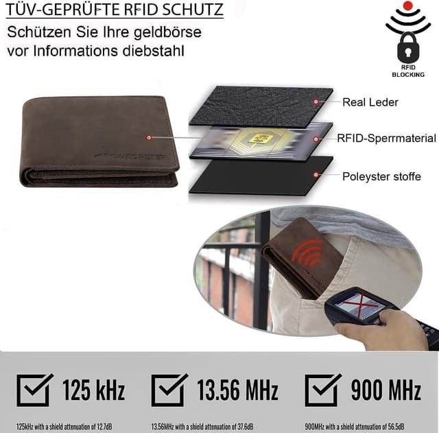 Thumbnail 5 de Marc Peter California AirTag Wallet RFID Geldbörse