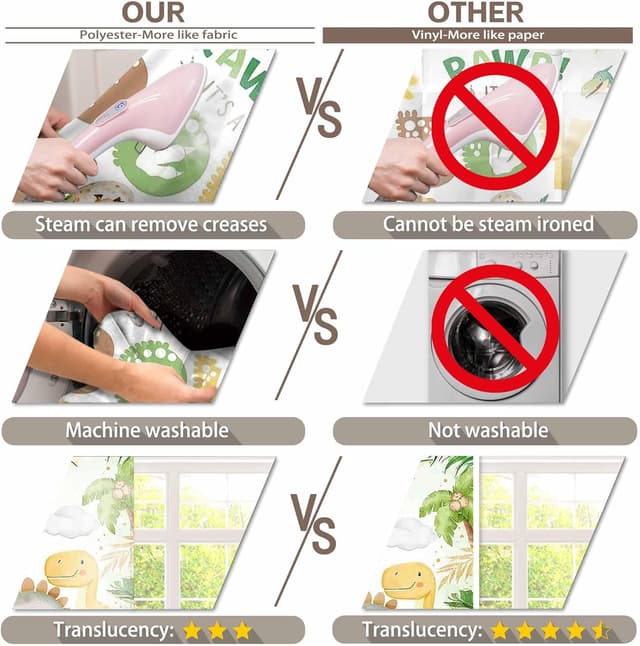 Detalle 2 de Luminora 72x43inch Dinosaur Newborn Backdrop (Cartoon Tropical Leaves Jungle Forest) for Baby Shower & Birthday Photos