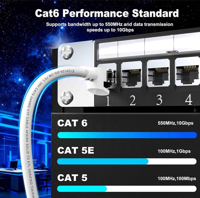 Thumbnail 3 de Cat 6 Outdoor Ethernet Cable 150 ft 10Gbps