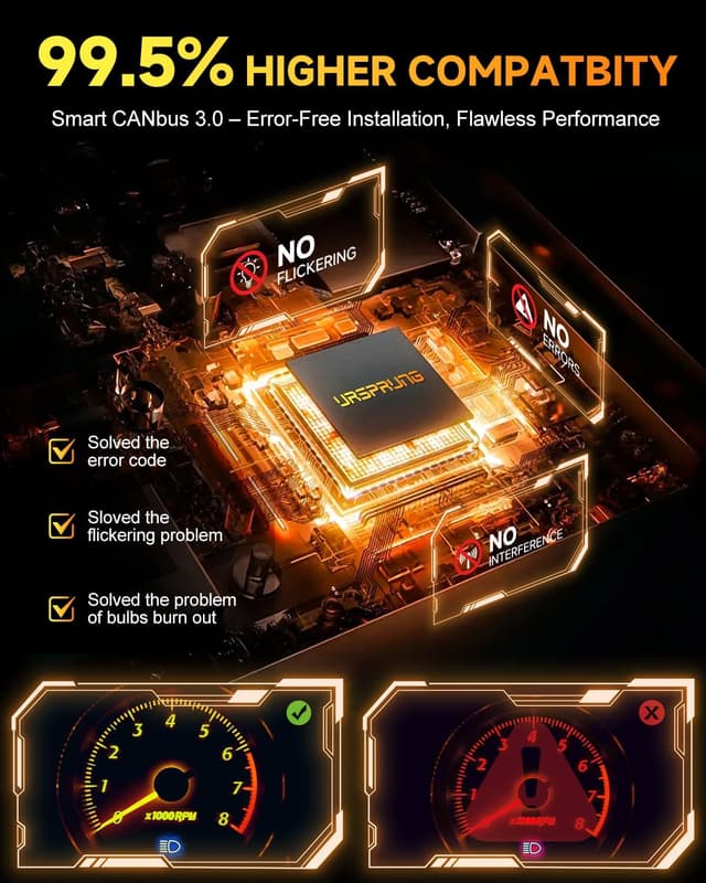 Detalle 2 de Ursprung 2026 Upgrade H11 / 9005 LED Bulbs Combo (H8/H9/HB3 1:1 Mini Size) — 6500K Cool White, Plug & Play