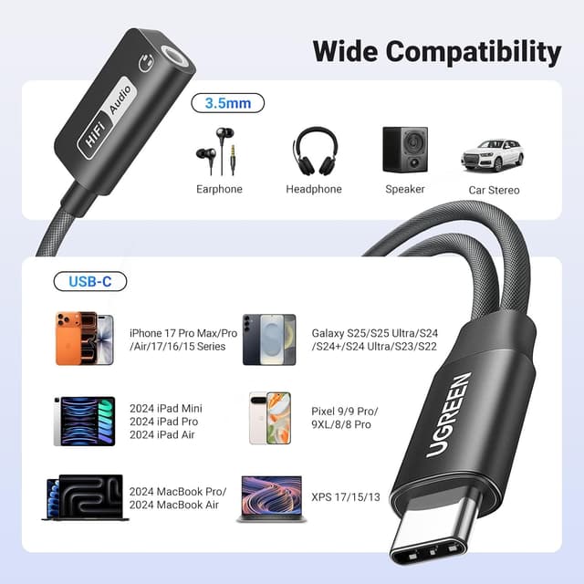 Thumbnail 6 de UGREEN USB C to 3.5mm Jack and Charger Adapter 60W