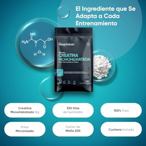 Detalle 2 de WeightWorld Creatina Monohidratada 1kg