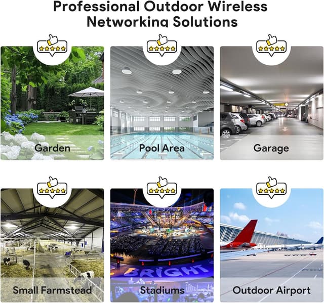 Thumbnail 6 de WAVLINK AX3000 Outdoor Mesh WiFi Access Point 2026