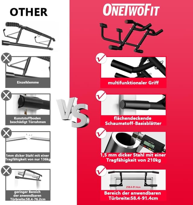 Detalle de ONETWOFIT Barra per trazioni da porta con manici antiscivolo, pieghevole, carico fino a 210 kg
