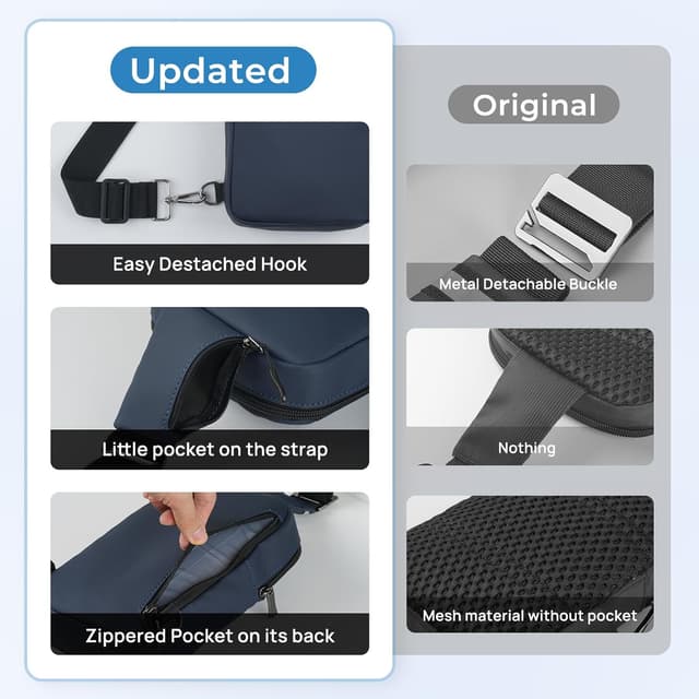 Detalle de Tibroni Tibroni Sling Bag : petit sac à bandoulière RFID pour homme et femme, porté épaule gauche ou droite