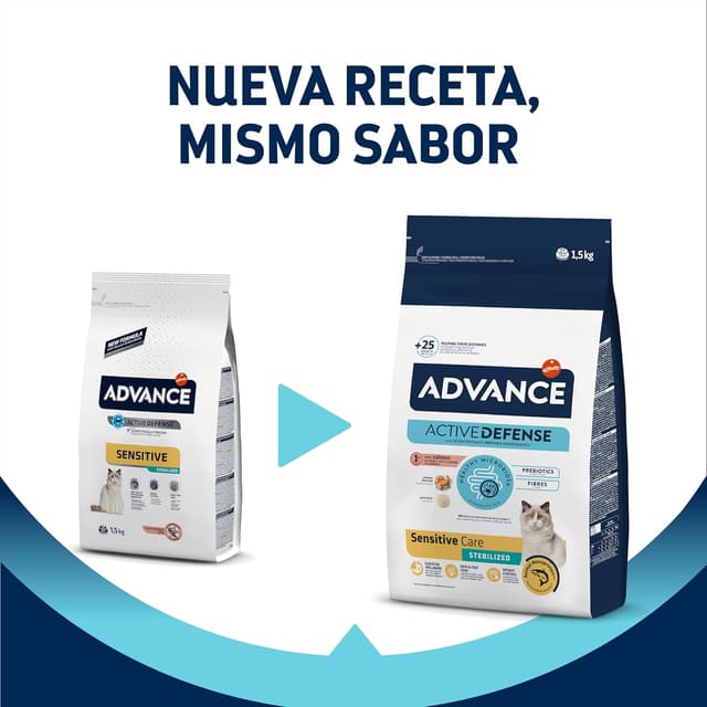Detalle de Advance Cat Sensitive Sterilized con salmón (1,5 kg) para gatos adultos esterilizados con sensibilidades digestivas