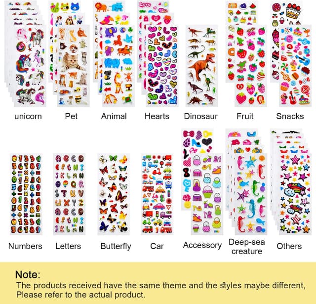 Thumbnail 1 de Habett 3D Aufkleber 36 Bogen 🎨