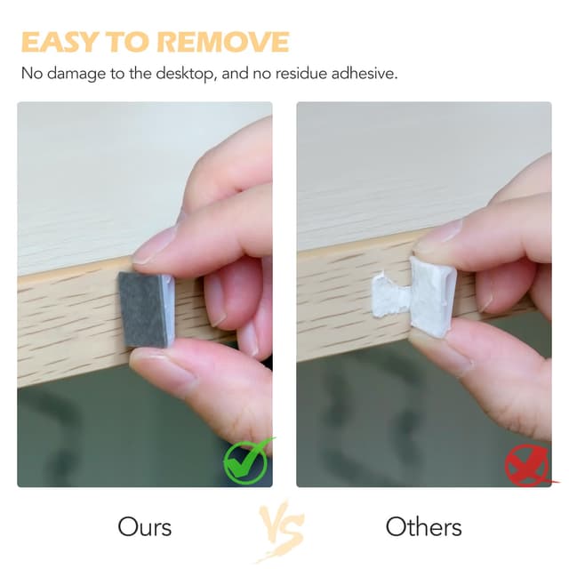 Thumbnail 6 de AGPTEK lot de 60 clips de câbles adhésifs réglables pour organiser fils (bureaux, PC, voiture, maison) — blanc