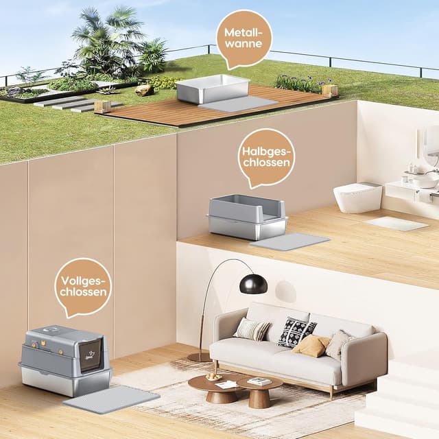 Thumbnail 5 de PalNests Edelstahl-Katzentoilette 80 L 🐱