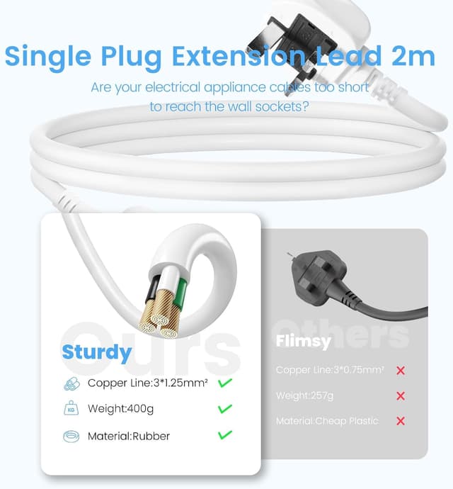 Thumbnail 3 de Single Plug Extension Lead 2m 13A surge protected for tumble dryer 🔌